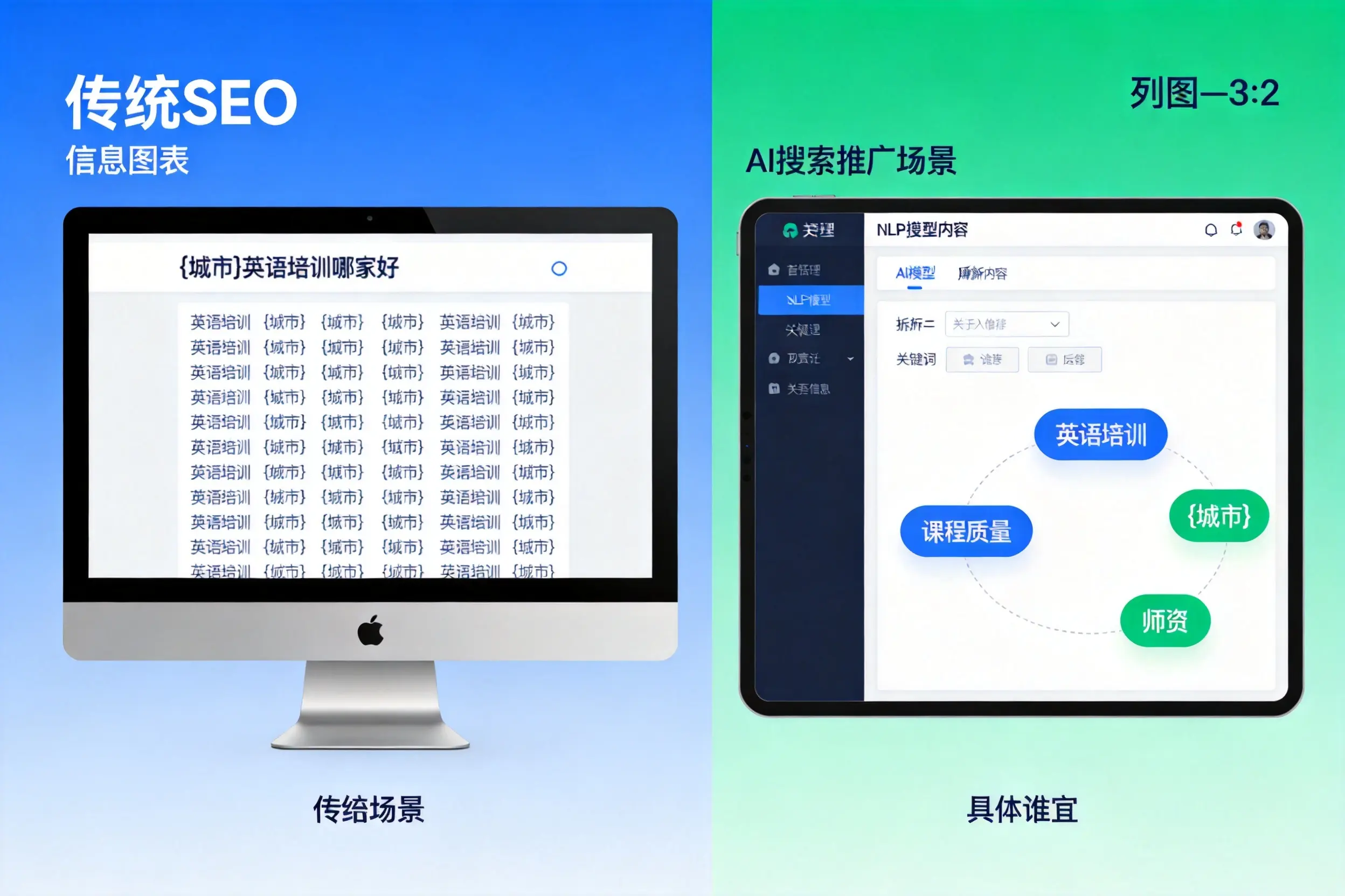 AI搜索推广和传统SEO有何区别？惠州企业选型指南