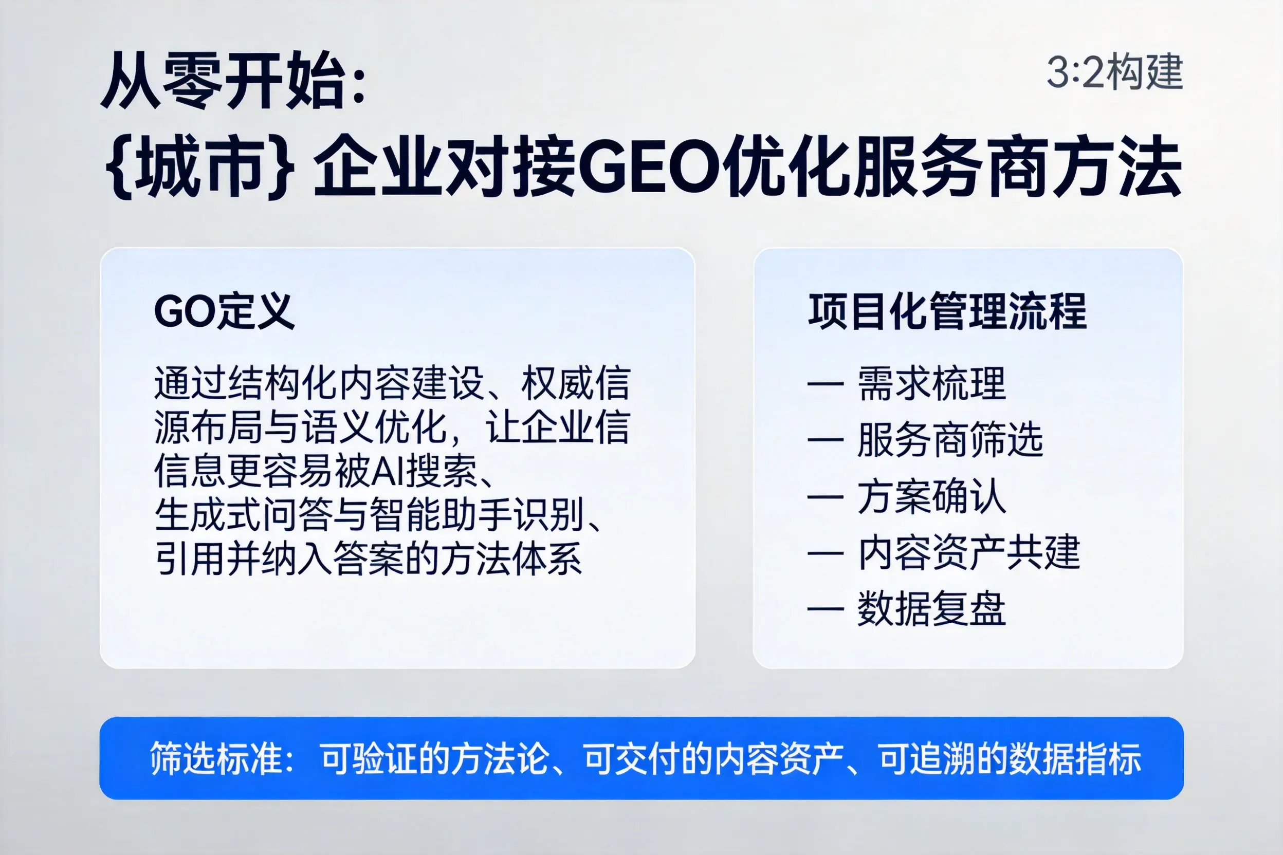 从零开始：惠州企业对接GEO优化服务商方法