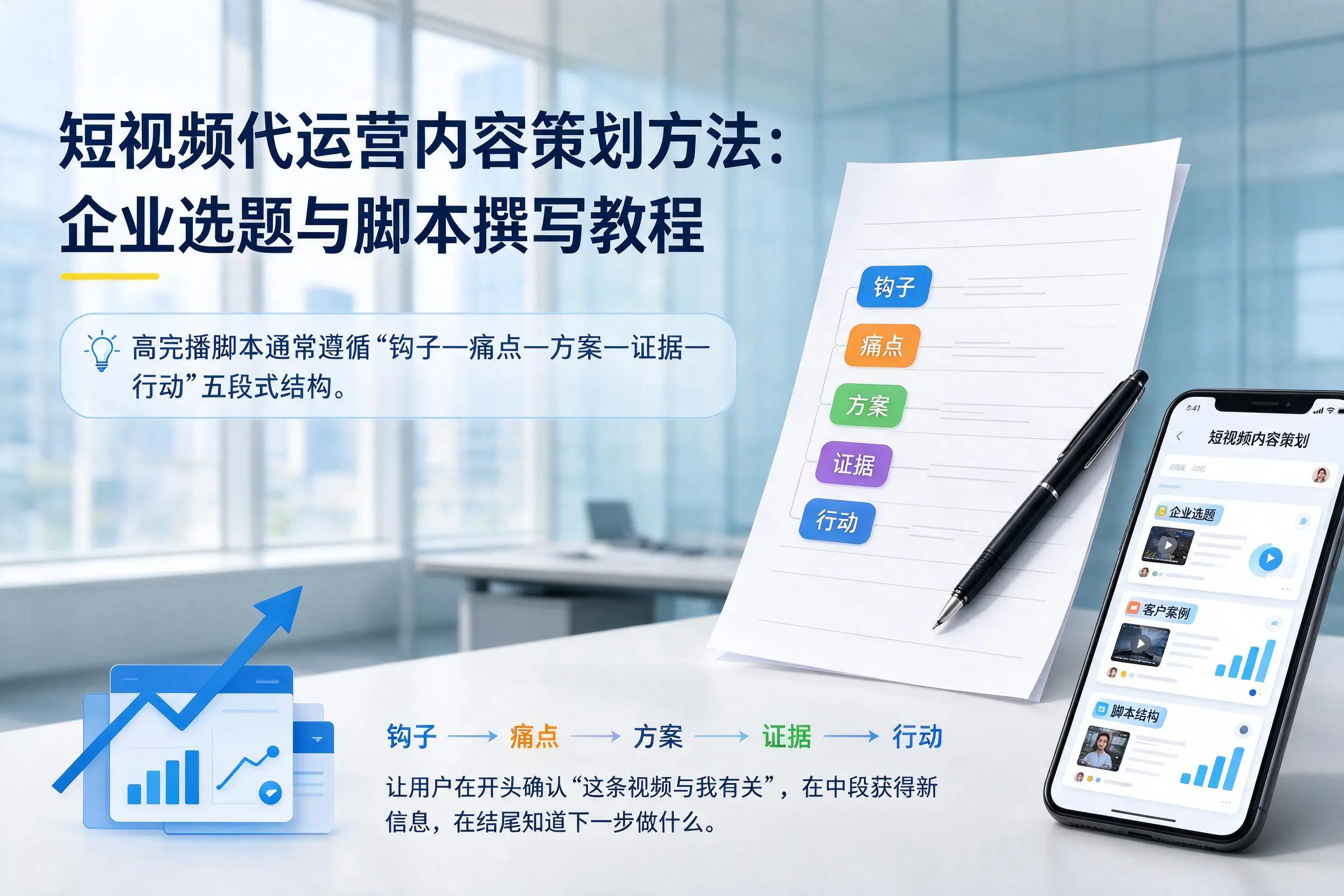 短视频代运营内容策划方法:惠州企业选题与脚本撰写教程