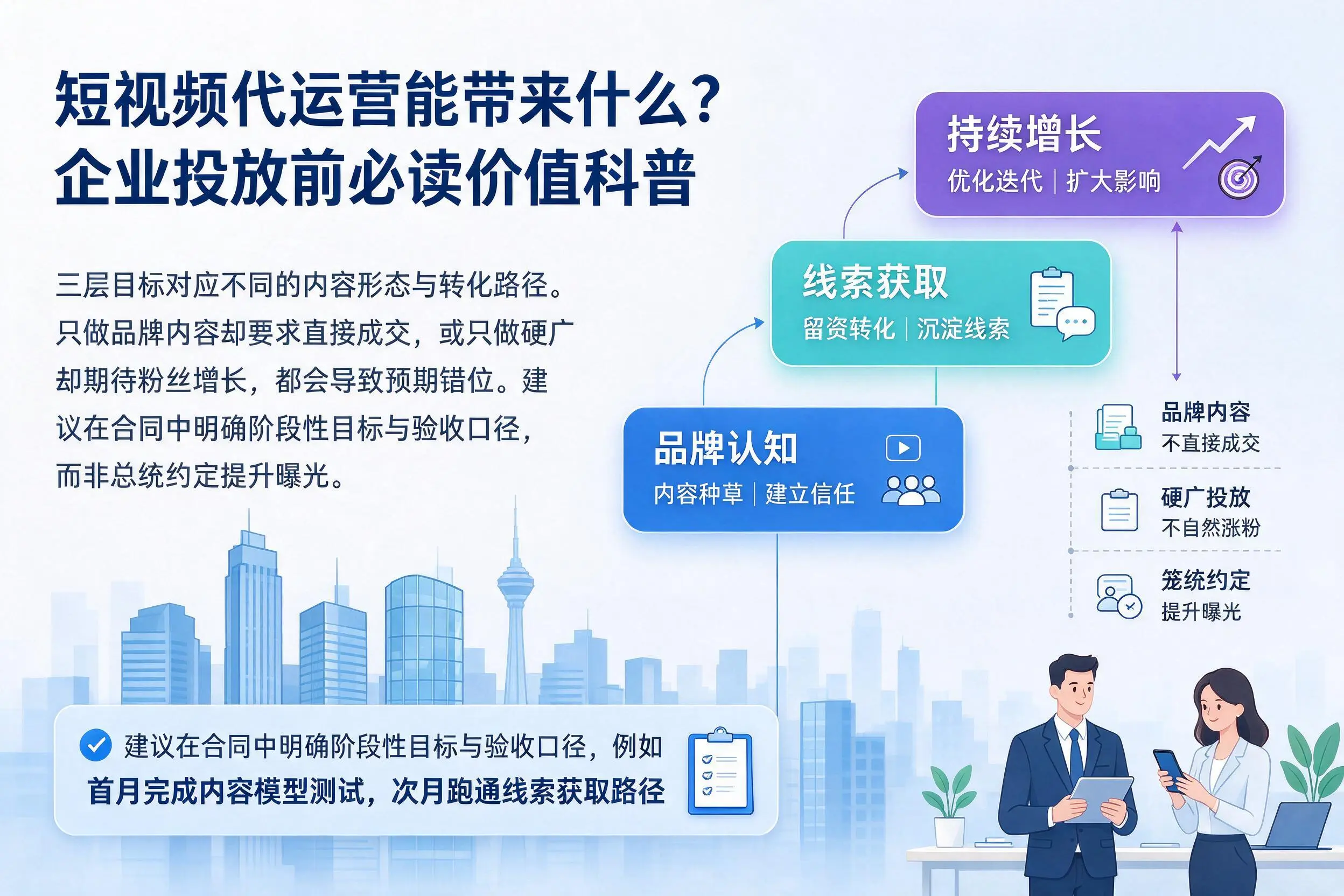 短视频代运营能带来什么？惠州企业投放前必读价值科普