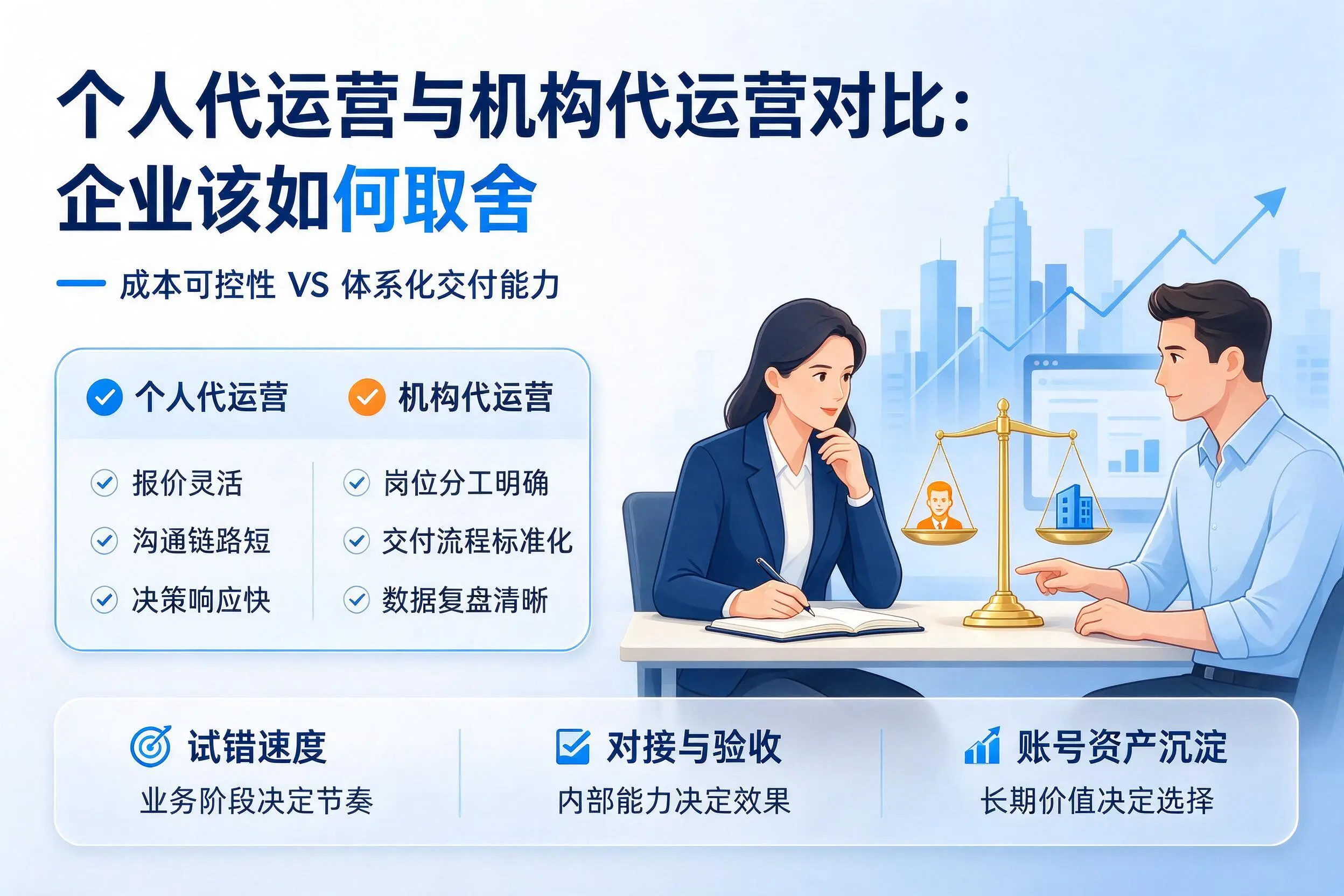 个人代运营与机构代运营对比：惠州企业该如何取舍