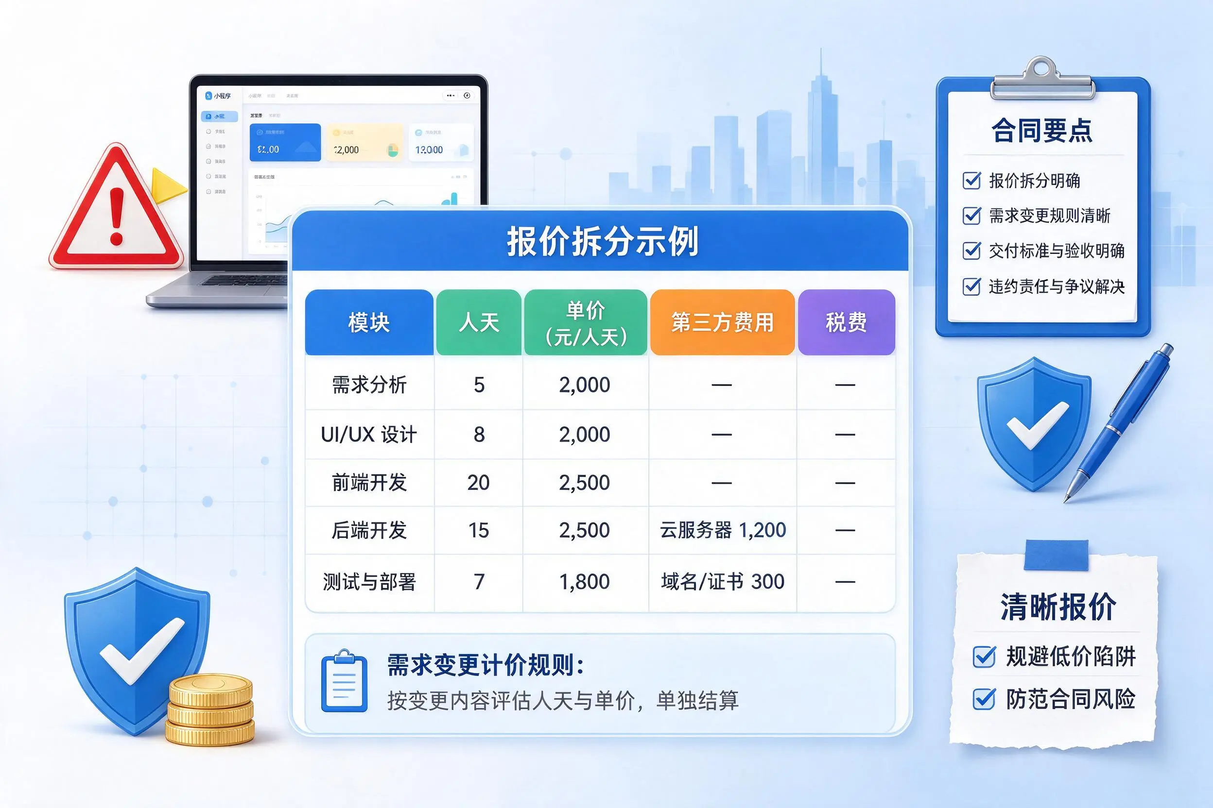 惠州小程序开发避坑指南：低价陷阱与合同风险