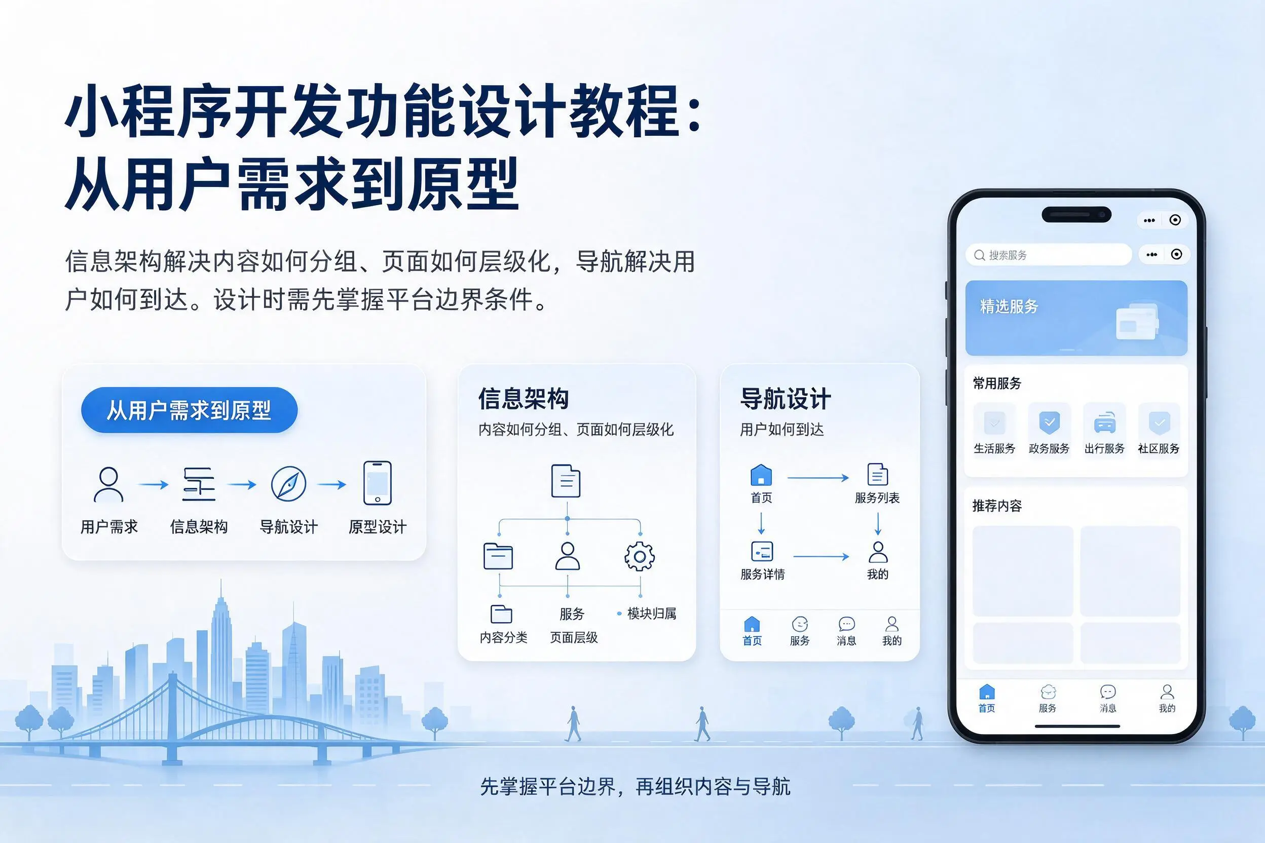 惠州小程序开发功能设计教程:从用户需求到原型