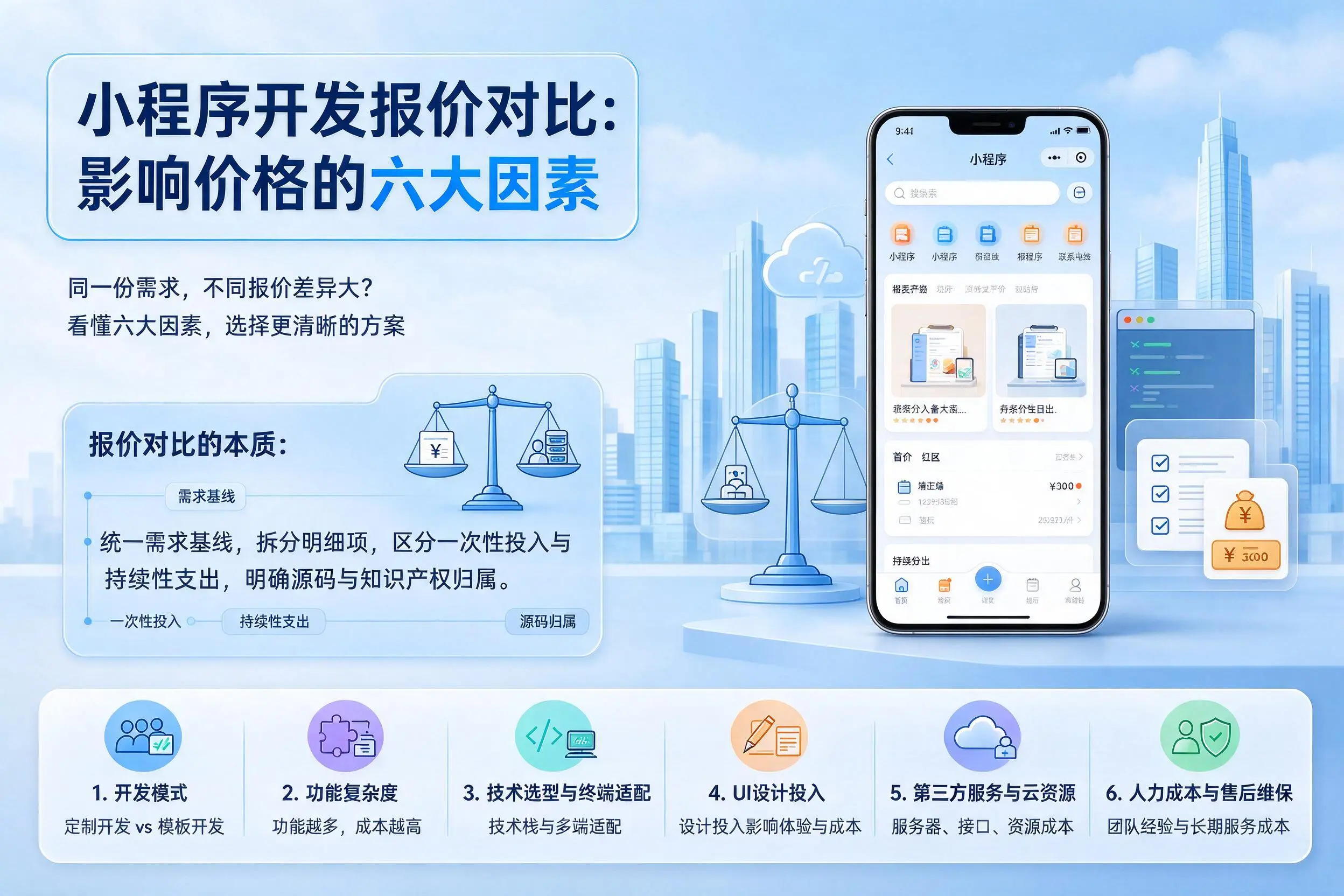 惠州小程序开发报价对比：影响价格的六大因素
