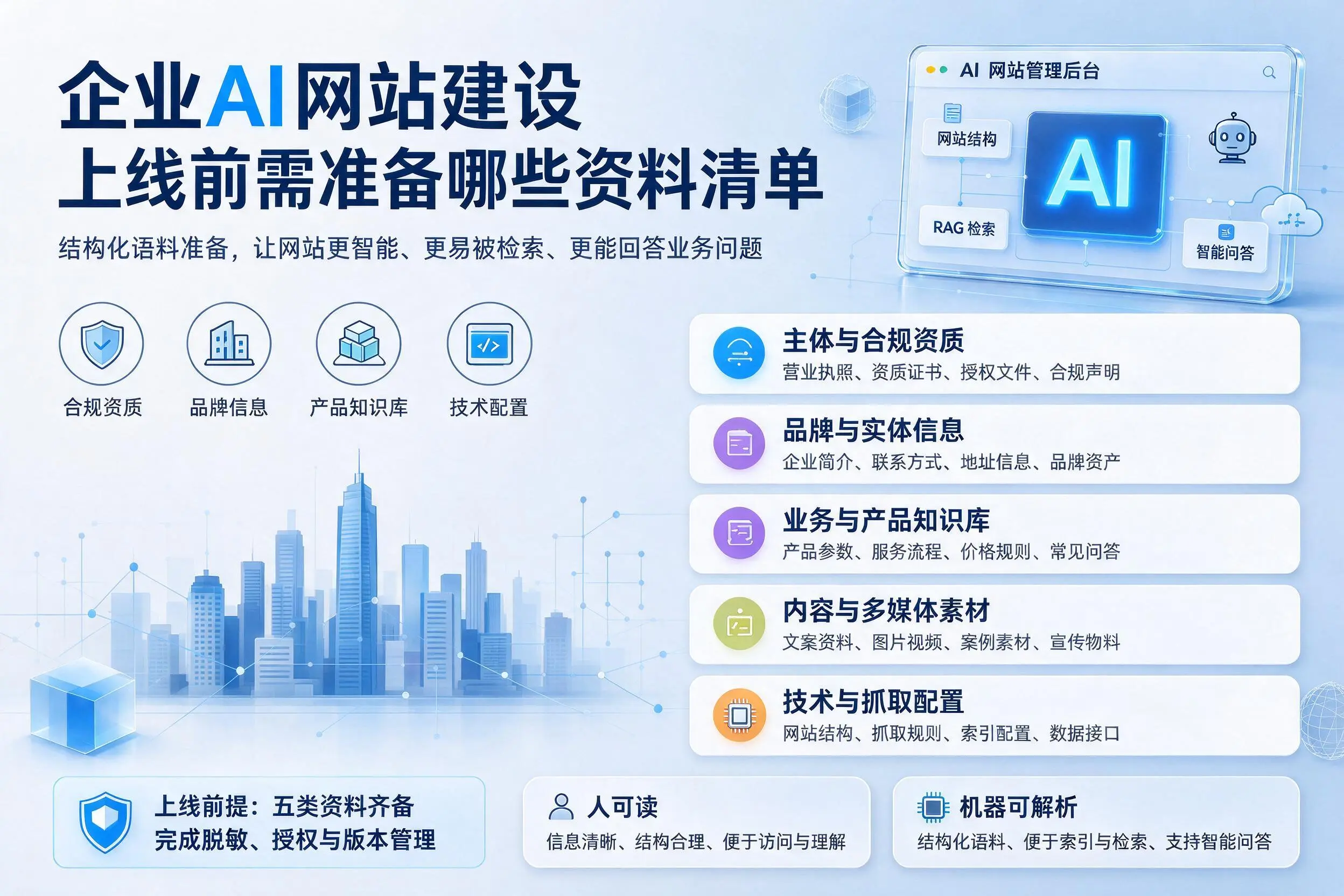惠州企业AI网站建设上线前需准备哪些资料清单
