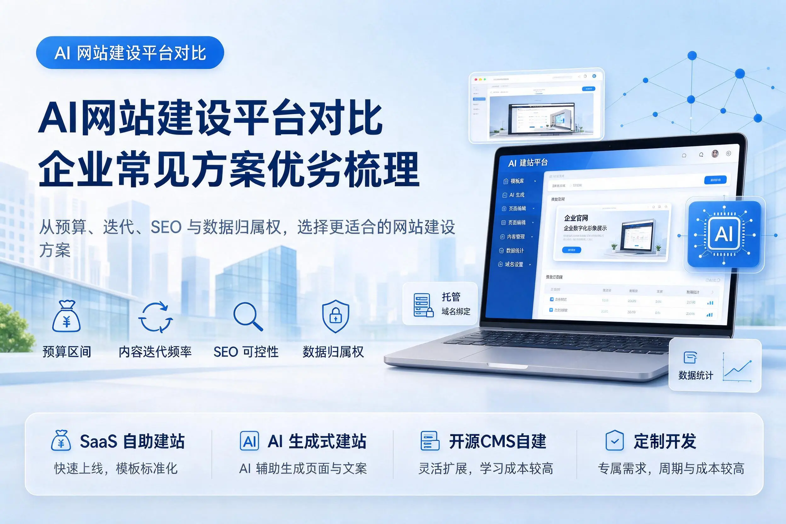 AI网站建设平台对比,惠州企业常见方案优劣梳理