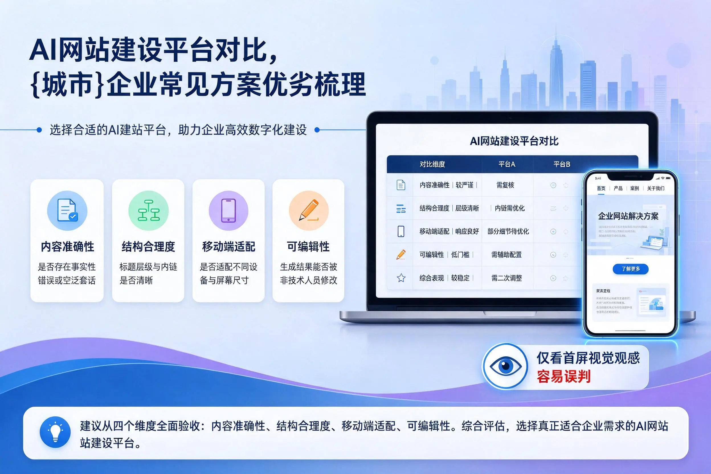 AI网站建设平台对比,惠州企业常见方案优劣梳理
