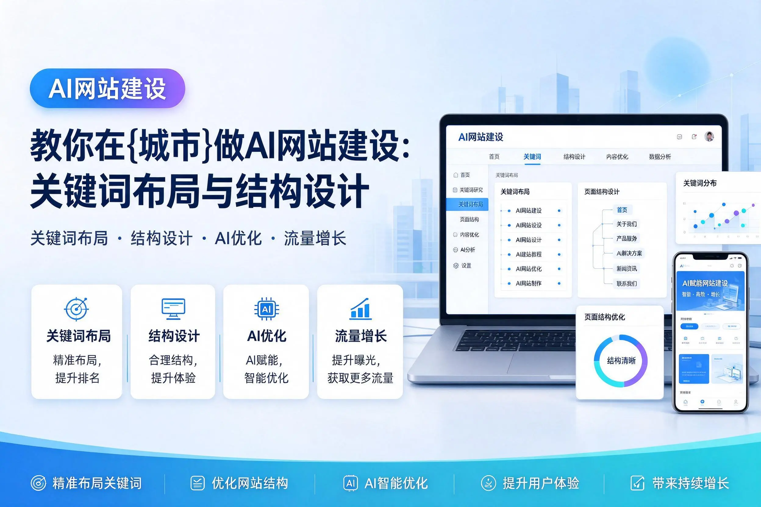 教你在惠州做AI网站建设：关键词布局与结构设计