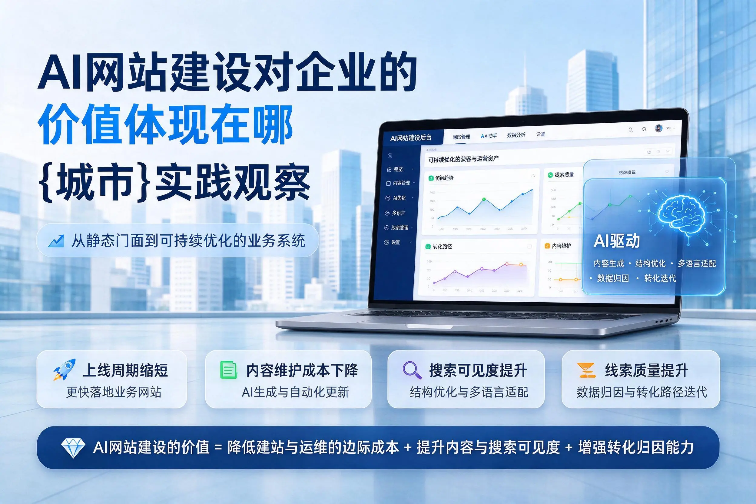 AI网站建设对企业的价值体现在哪，惠州实践观察